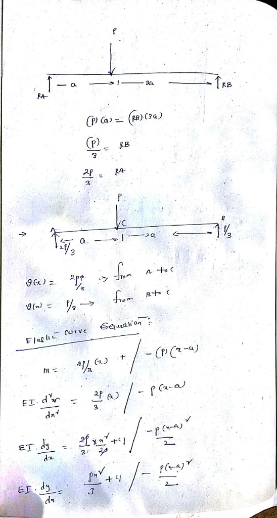 RA- 3 af)。 ET. d 21 da dn