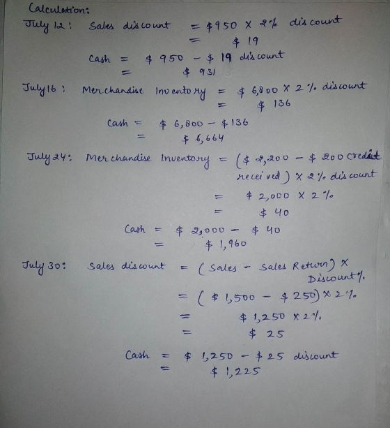 Calculation: July 12: Sabes discount = $9.50 X 20% discount $ 19 Cash = & 950 - $ 19 discount $ 31 Merchandise Inventory = $