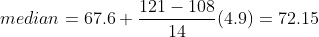 median= 67.6+\frac{121-108}{14}(4.9)=72.15
