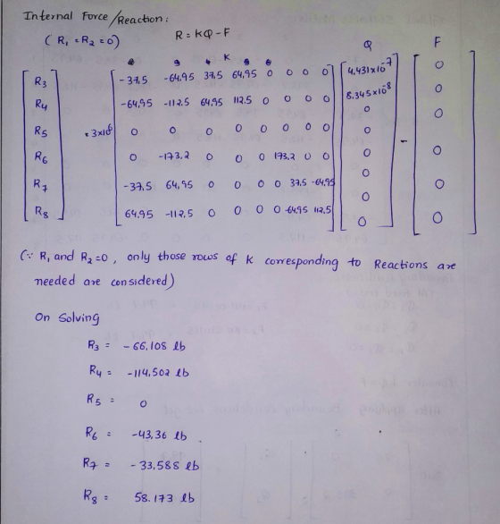 1 x lo Internal force Reaction : (R, eR220) R = KQ-F. a & Ko 1-37,5 -64,95 37,5 64,95 o o o of [ 4.4 -64,95 -112,5 64,95 112.