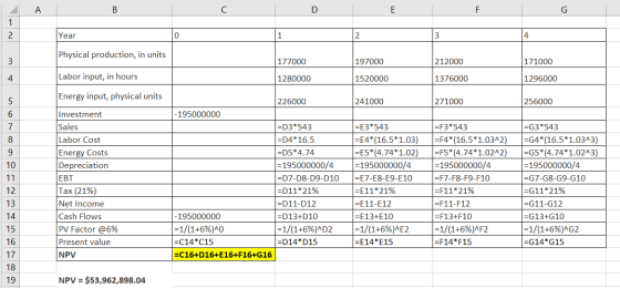D E F G Year 1 2 3 4 Physical production, in units 177000 197000 212000 171000 Labor input, in hours 1280000 1520000 1376000