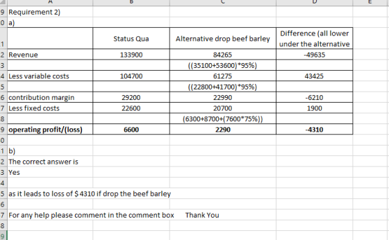 9 Requirement 2) 0 a) Status Qua Alternative drop beef barley Difference (all lower under the alternative -49635 2 Revenue 13