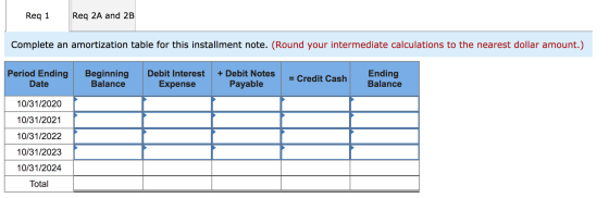 Reg 1 Req 2A and 2B Complete an amortization table for this installment note. (Round your intermediate calculations to the ne