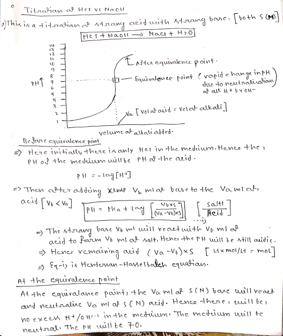 • Titration of bct vs Naolt a) This is a titralian of strang acid with strong base. [both S (HD Ifcrt Naon naut H2ol [ Aftor