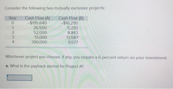 Consider the following two mutually exclusive projects: Year Cash Flow (A) Cash Flow (B) $195,640 26,500 52,000 51,000 390,00