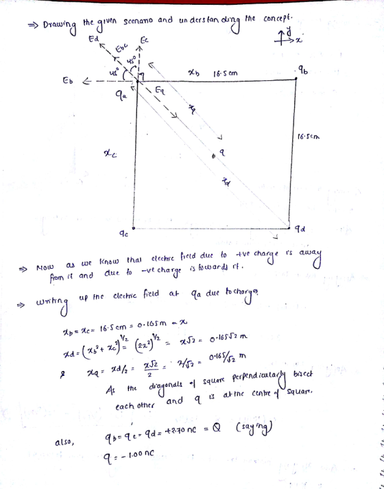 rawinq the qlvn scenano and un ders fan dunq the concepl ed 大で! us 16. S cm Ib de as we Know thal etechyc fietd due fo -tve c