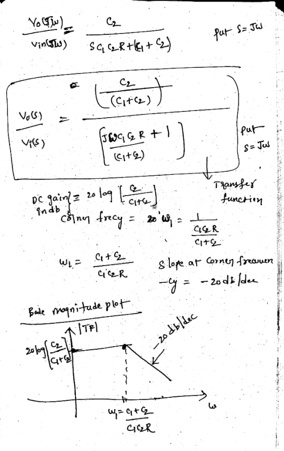 Now). C2 vincu) Sertle+(2) I put S= Jw Lates) Vols) = Gocarti pur Vis 2) DC gainga 20 109 lected Transfer function and conner