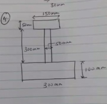 30mm 150mm 47 SO -somme 300m 10oma 300 mn