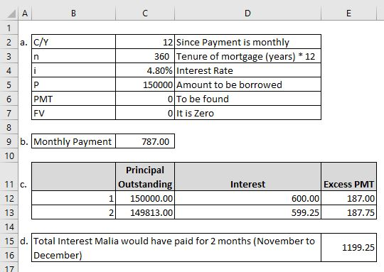 A B с D E 3 5 1 2 a. |c/Y 12 Since Payment is monthly n 360 Tenure of mortgage (years) * 12 4 4.80% Interest Rate P 150000 Am