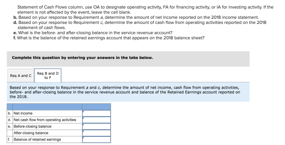 Statement of Cash Flows column, use OA to designate operating activity, FA for financing activity, or IA for investing activi