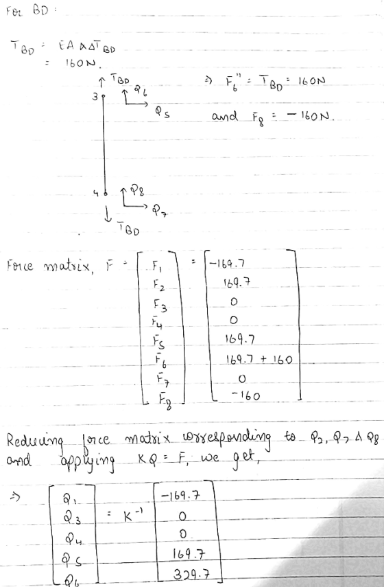 For BD TBO EA KAT BO 16ON TGO = F = TBO 2 IGON - 2 3 QS and Fe = -160N TOO Force matrix, -164.7 169.7 O 169.7 169.7 + 160 O
