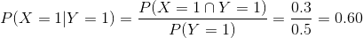 =-= 0.60 P(Y = 1) 0.5
