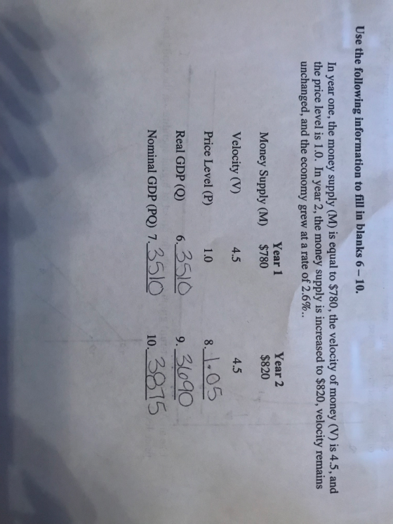 Use the following information to fill in blanks 6-10. In year one, the money supply (М) is equal to $780, the velocity of money (V) is 45, and the price level is 1.0. In year 2, the money supply is increased to $820, velocity remains unchanged, and the economy grew at a rate of 2.6%. Year 2 $820 Year 1 Money Supply (M) $780 Velocity (V) Price Level (P) Real GDP (Q) 6·うつに) Nominal GDP (PQ) 7 4.5 4.5 8 L.05 9.120 103215 Nominal GDP (Po) 73510