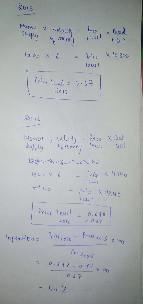 2015 Money & velocity Price supply x Read leuel of money GDP 1.2 x 6 Price x10,800 leuel Price lent=0.67 2015 2016 Money Supp