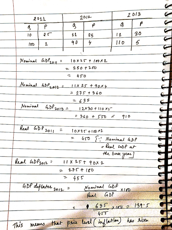 2013 2012 20LL 1 P Q 1025 30 12 25 90 110 15 100 2 Nominal ADP 2011 = 10x25 + 100x2 - 250 7200 - 450 Nominal ADP 201 = 11x 25