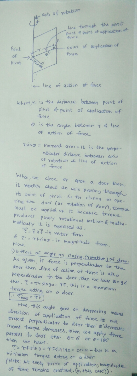 axis of rotution Line through the pirot point & point of application of Force Point of pivot point of application of force Ar