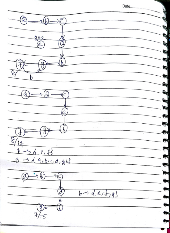 2 14. 저IS