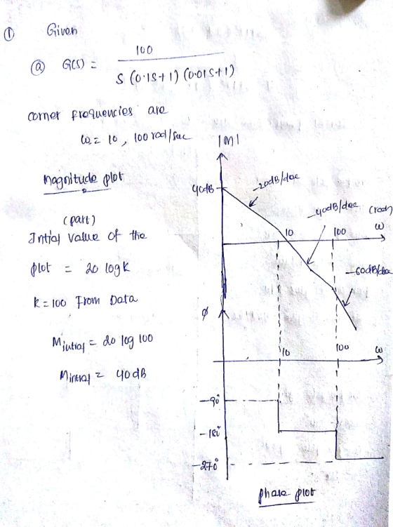 ivoh S (о.ls-l) (0.01 Sm) Corner proquecos a m I ne part) nt7oj value of to. lo [Do k 100 Trom Dota. Miutoy - do tog t0 fo ha