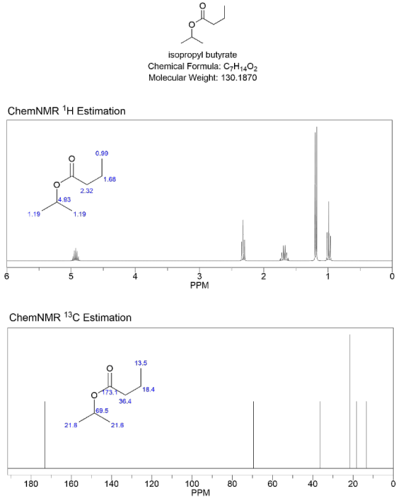 isopropyl butyrate Chemical Formula: C7H1402 Molecular Weight: 130.1870 ChemNMR 1H Estimation 0.99 1.68 O 2.32 4.93 1.19 1.19