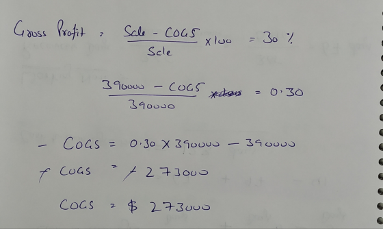Gooss Profit Sale Cous xloo = 30 % Scle 390000 - COGS 3900uo makes 0:30 C Coas = 0.30 x 39000 -39ouuu f COGS 727oou COGS N $