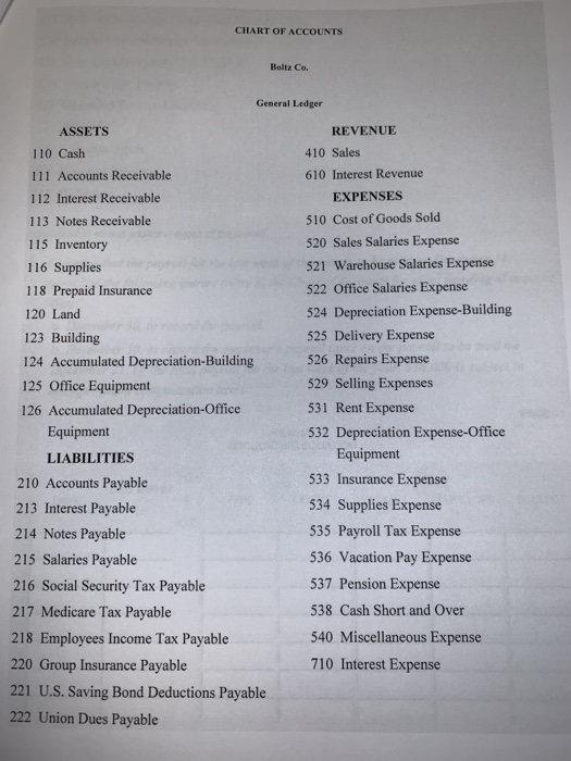 CHART OF ACCOUNTS Boltz Co. General Ledger ASSETS 110 Cash 111 Accounts Receivable 112 Interest Receivable 113 Notes Receivab