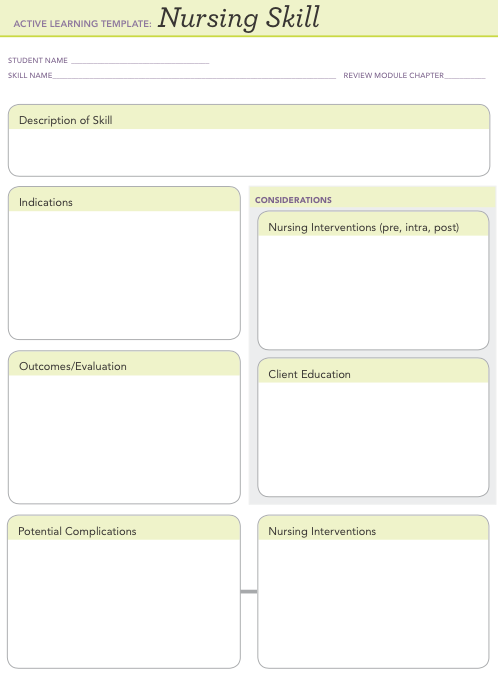 Nursing Skill ACTIVE LEARNING TEMPLATE STUDENT NAME SKILL N REVIEW MODULE CHAPTER Description of Skill Indications CONSIDERATIONS Nursing Interventions (pre, intra, post) Outcomes/Evaluation Client Education Potential Complication:s Nursing Interventions