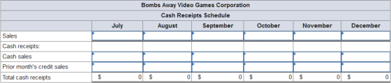 Bombs Away Video Games Corporation Cash Receipts Schedule July August September October November December Sales Cash receipts