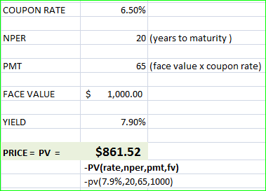 COUPON RATE 6.50% NPER 20 (years to maturity) PMT 65 (face value x coupon rate) FACE VALUE $ 1,000.00 YIELD 7.90% PRICE = PV