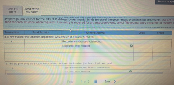Return to que FUND FIN STMT GOVT WIDE FIN STMT Prepare journal entries for the City of Puddings governmental funds to record