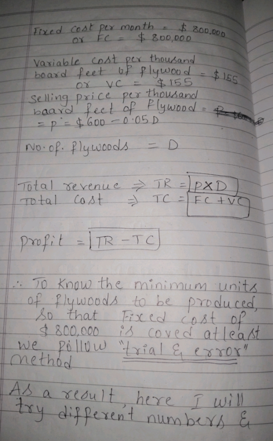 x mon 0,000 housans plywoosl thousand ax Selling price pe Prnfit · 70 Knold) the minimlim units of lywoods to be predu ced So that itd cost o 4.800.000 is coved at least ethod チRen tnlw