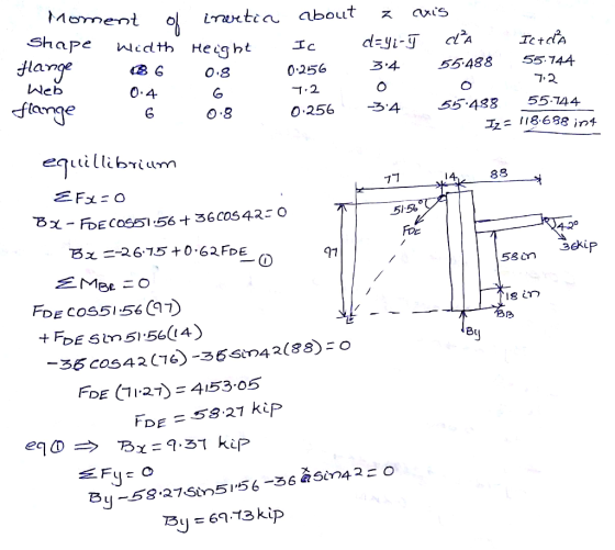 lan Neb sflamge (B 60.8 0.4 0.256 3-455488 55744 .2 7-2 6 0.8 0.256 -3455 488 55 744 i 18.688 int 51.56 나 42° 91 Ig in By 35