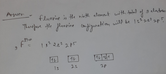 Arswer - fluorine is the ninth element with total of g eleton Therefore the fluosine configuration will be 1522822ps. of 112