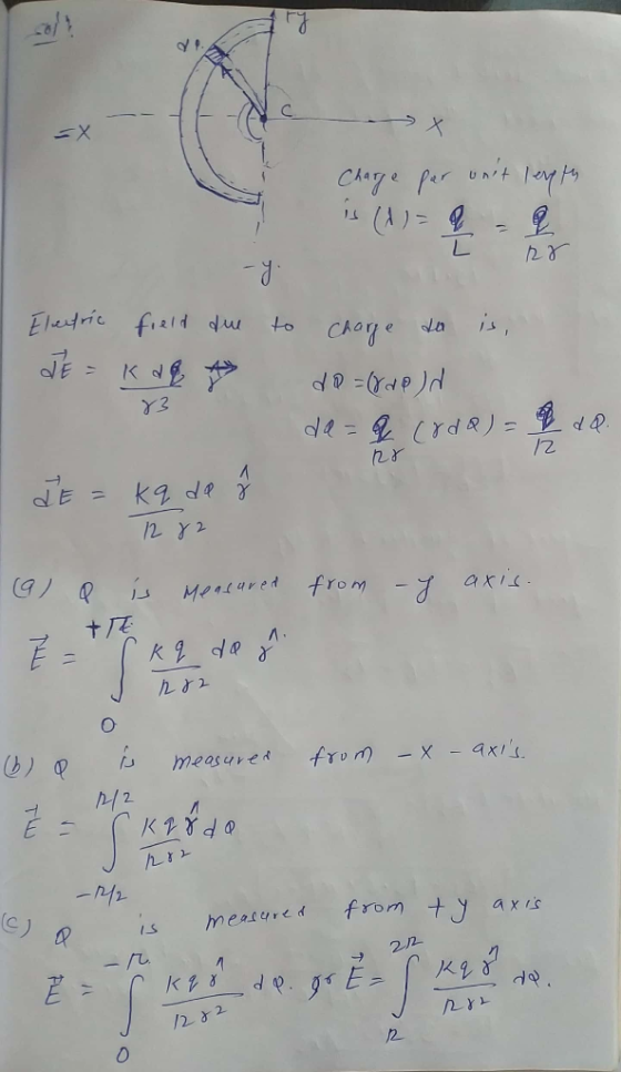 A =X -- Charge per unit lerpen e nr I Electric field due I dE =ka&f to charge do is, daardod da= q (rda)= I &Q. 73 de = kq de