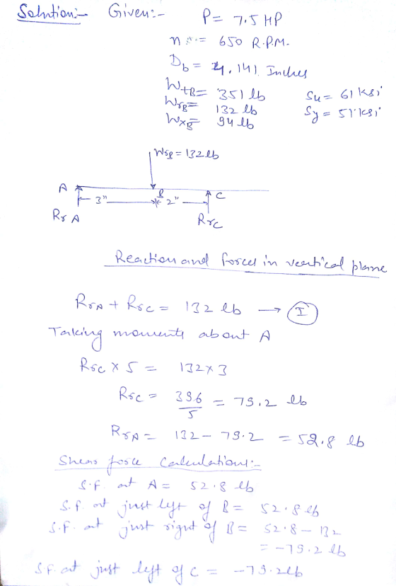 Solutions Given - P = 7,5 HP na = 650 R.P.M. Db= 4.141. Inches W+B= 351 lb Wro 132 lb Wył gulb I - su=61ksi Sy=51ksi INsg = 1