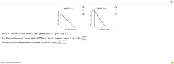 Country As PPF Country Ds PPF Oil (millions of bbls) Oil (milions of bbls) From tha PPFs shown above it can be determined that the opportunity cost of oll is higher in country B Given the comparative opportunity costs as revealed by the PPFs shown above, the comparative advantage for country A lies ino After these two countries specialize and trade with each other, country B will be importing oil Click to select your answer(s).
