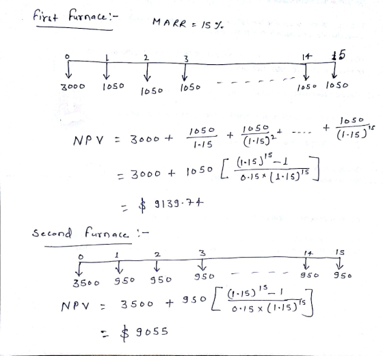 MARR = IS1. 2. g13g·スチ Second furnac IS 2. 9655