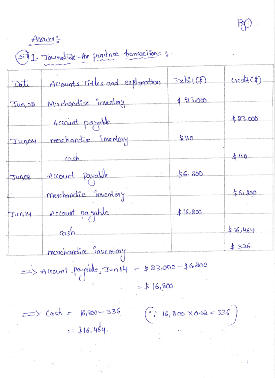 Answers (53) 1: Journalize the purchase transactions i ereditat) $ 23,000 $23.000 $110 I4404 $ 10 $6.200 349,08 Date Altounts