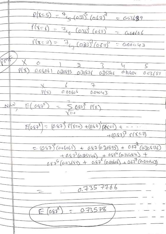 As (0.33 (0677 = 0.03689 RIXES) PGXD) ty (0.33) (6.67) P(x = 1) - 7 (933) (06230 0.00606 - Or66043 2 Х 3 P(X) 0.06061 0.20895