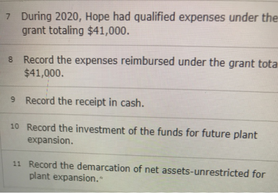 7 During 2020, Hope had qualified expenses under the grant totaling $41,000. 8 Record the expenses reimbursed under the grant