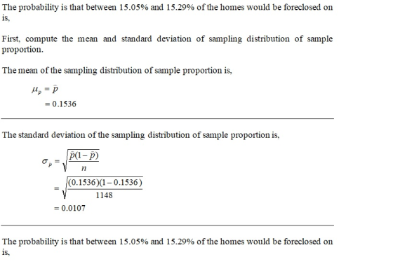 The probability is that between 15.05% and 15.29% of the homes would be foreclosed on is. First, compute the mean and standar