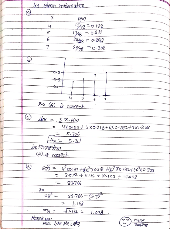 by_given mformation @ X P(26) 1548=0.192 니 5 1748 = 0.218 6 23128 = 0.289 2978 = 0-308 7 4 5 6 7 80 (A) i corect © Une = Un =