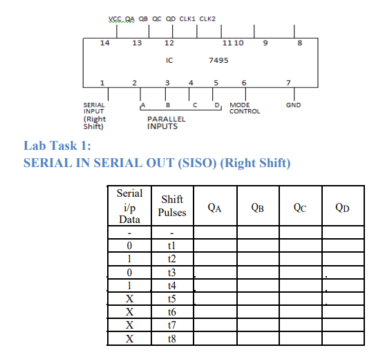 VCSQA QB QC QD CLK1 CLK2 14 13 12 11 10 9 00 IC 7495 1 2 3 4 5 6 7 B с MODE CONTROL GND SERIAL INPUT (Right PARALLEL Shift) I