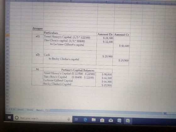 Answer Particulars al) Trent Henrys Capital (1/5* 122500) Tim Chous capital (1/4*88400) to LeAnne Gilberts capital Amount