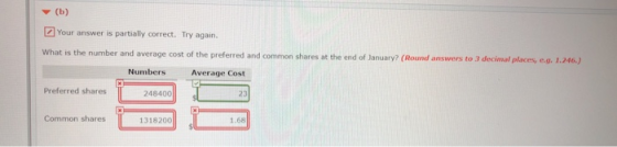(b) Your answer is partially correct. Try again. What is the number and average cost of the preferred and common shares at th