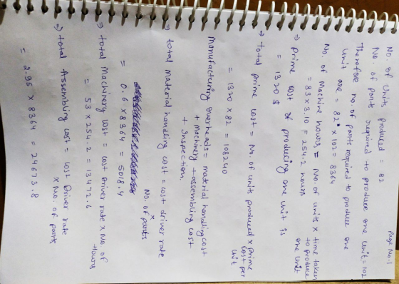 Page No.1 82 No. of Units produced No. of ports required to produce one unit: 102 Therefore no. of parts required unit -10 pr