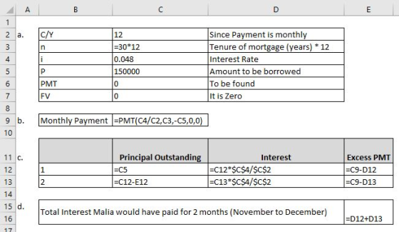A B C D m 1 2 a. C/Y 3 n 4 12 =30*12 0.048 150000 0 0 Since Payment is monthly Tenure of mortgage (years) * 12 Interest Rate