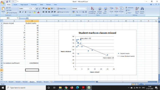 - . Cla Book1 - Microsoft Excel Home Insert Page Layout Formulas Data Review View X Σ AutoSum Calibri 11 Α Α΄ 2 Wrap Text Gen
