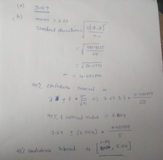 3.69 b) mean = 3.69 Standard deviation &d-a) 481.8625 24 = 20.0776 = 4.480804. a 95% confidence interval is 4. 0809 a t t * =
