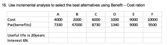 16. Use incremental analysis to select the best alternatives using Benefit - Cost ration Cost 4000 2000 7330 47000 8730 1000 1340 9000 9000 10000 9500 6000 Pw(benefits) Useful life is 20years Interest 6%