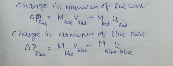 Change in momentan of Red cast AP 2 Moed vead Med and change in momentun of blue cast MV – M u. Blue blueb bar :